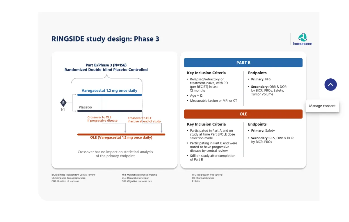 Immunome's Desmoid Tumor Drug Shows 84% Success in Trial