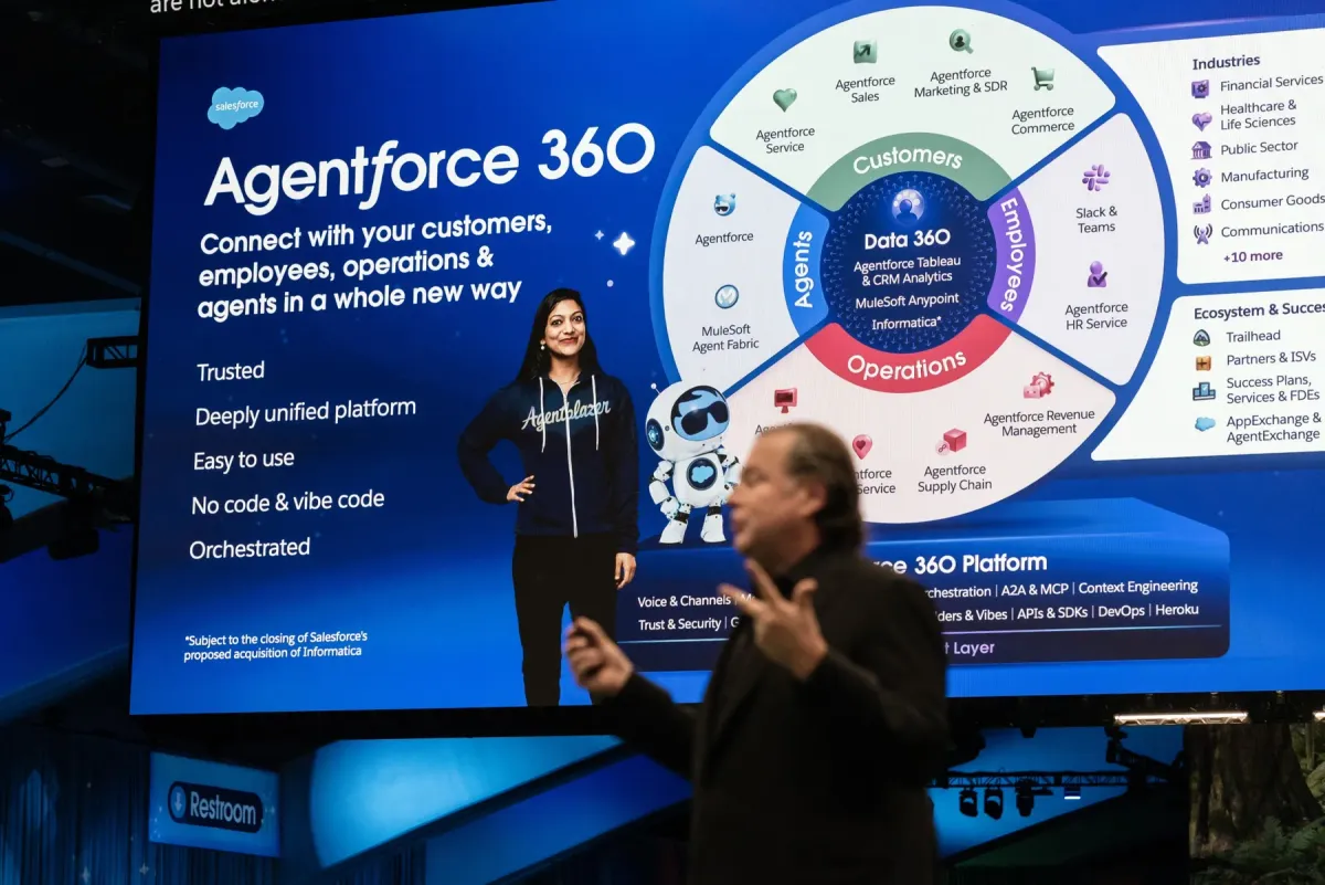 Salesforce Stock Drops as Anthropic Launches Cowork AI Tool