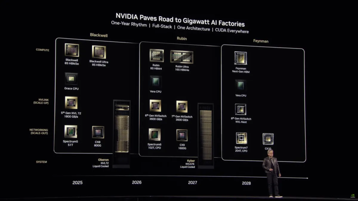 Nvidia and Apple Diversify Chip Production with Intel Partnership