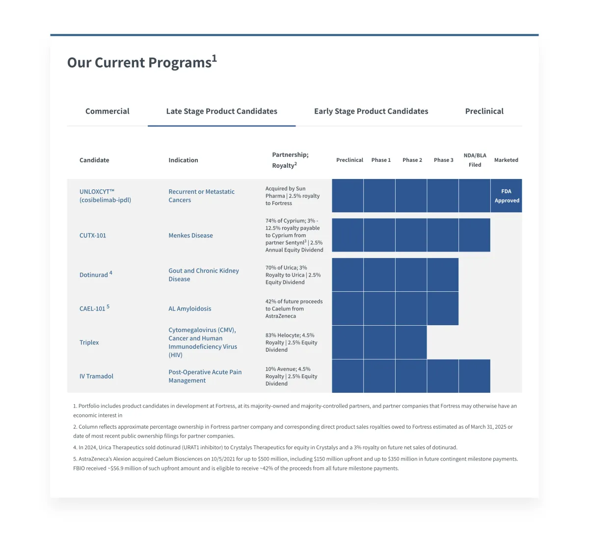 FDA Approves First Treatment for Rare Menkes Disease