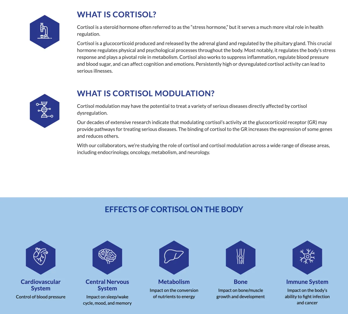 Corcept's Experimental Drug Shows Promise in Extending Life for Ovarian Cancer Patients