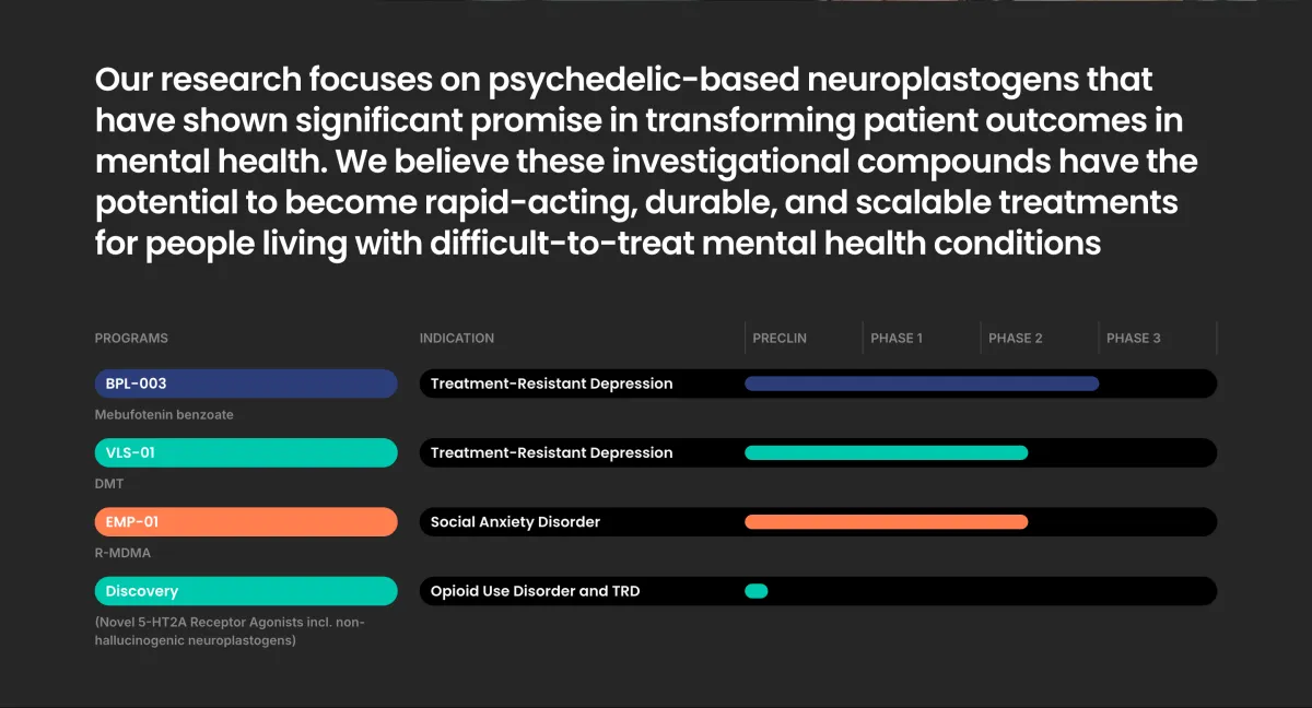 Social Anxiety Breakthrough or Overhyped Experiment? AtaiBeckley's R-MDMA Divides Opinion