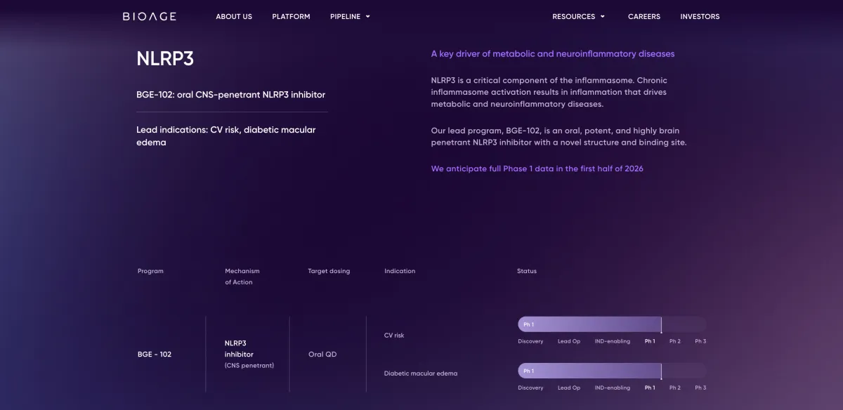 Needham Initiates Buy Rating on BioAge Labs with $50 Price Target