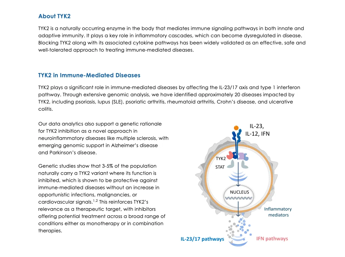 Alumis Stock Crashes in Classic “Sell the News” After Strong Phase 3 Psoriasis Data