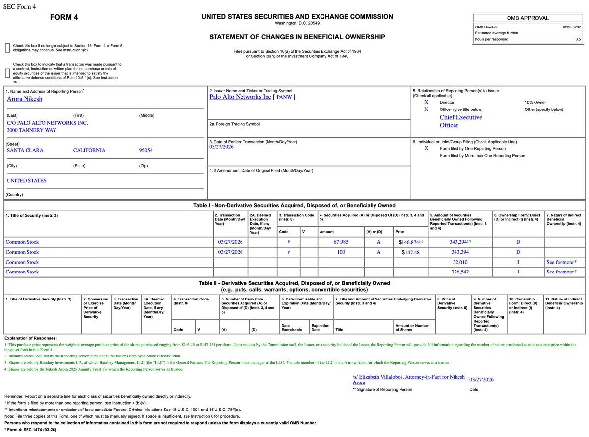 Palo Alto Networks Shares Surge Following CEO’s $10 Million Insider Buy