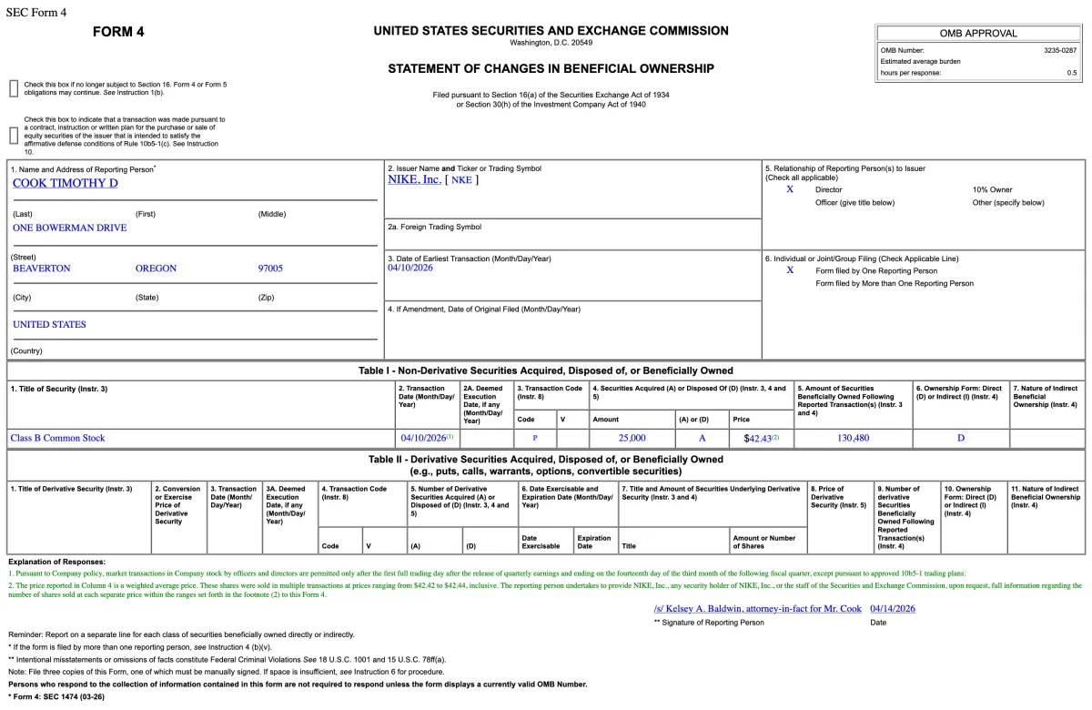 Tim Cook Drops $1 Million on Nike Stock – CEO Elliott Hill Does the Same