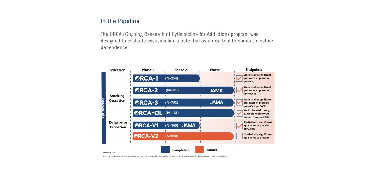 Achieve Life Sciences Stock Jumps as New CEO and $354 Million Funding Fuel Launch of First New Quit-Smoking Pill in 20 Years