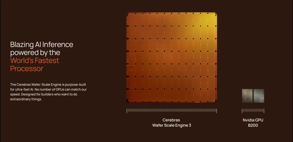 Cerebras Files for IPO: Nvidia’s AI Chip Rival Goes Public