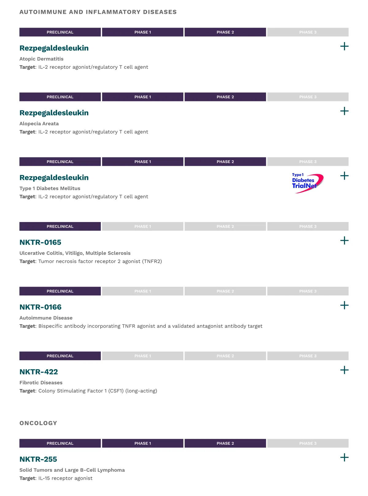 New Drug Shows Stronger Hair Regrowth After 1 Year in Severe Alopecia Areata