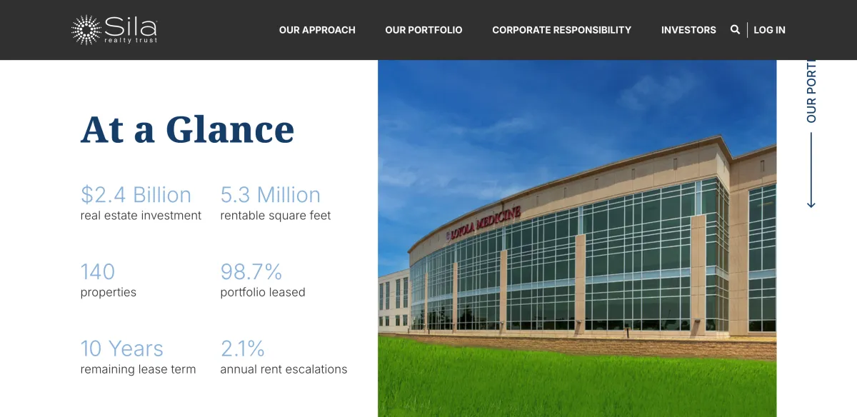 Blue Owl to Acquire Sila Realty Trust for $2.4 Billion in All-Cash Deal