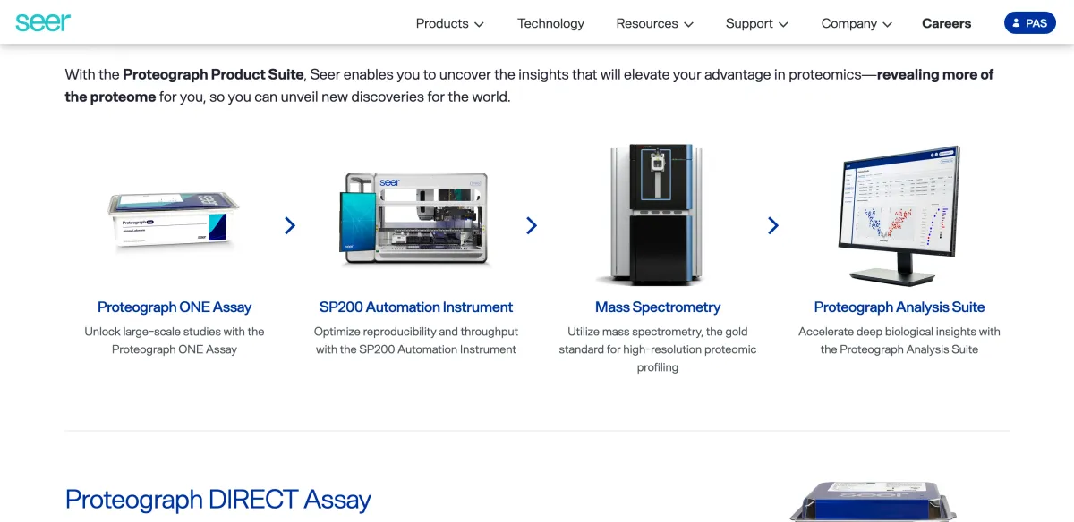 Radoff-JEC Group Boosts Seer Takeover Bid to $2.35