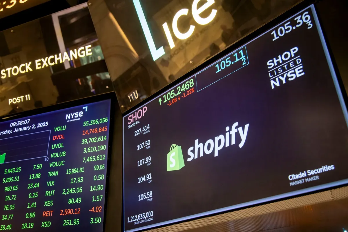 Q1 Beat for Shopify, But Softer Guidance and Macroeconomic Concerns Weigh on Shares