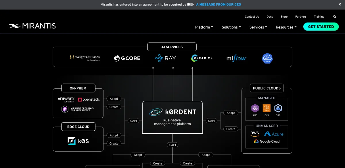 IREN Buys Mirantis: $625M Deal Boosts AI Infrastructure & Enterprise Support