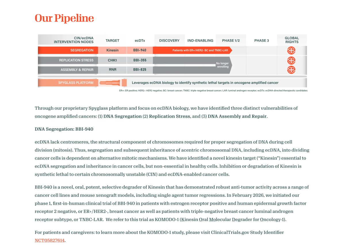 Serapha Bio to Go Public via Merger with Boundless Bio, Raising $230 Million