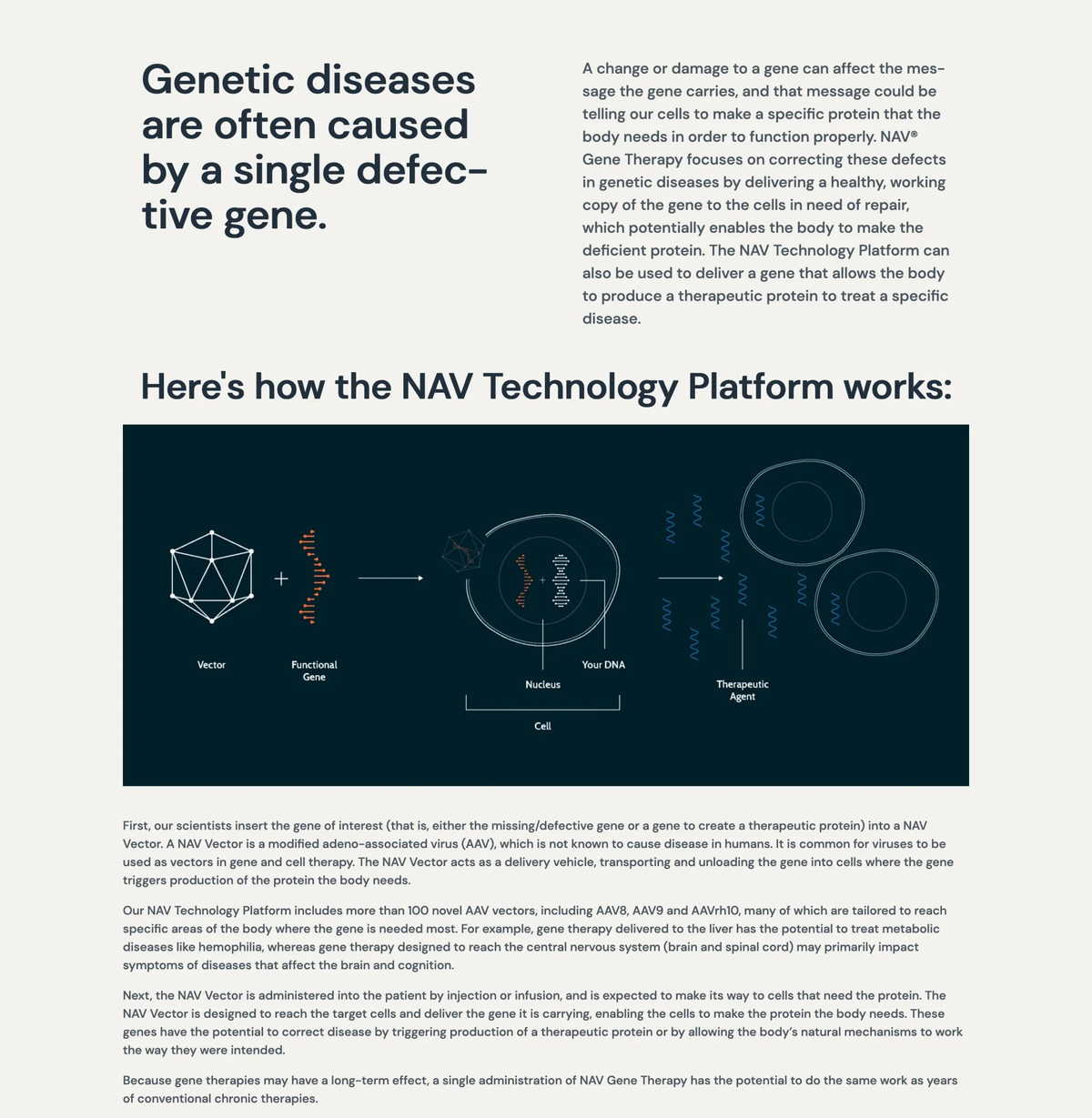 REGENXBIO Prices $100 Million Public Offering to Extend Cash Runway into 2028