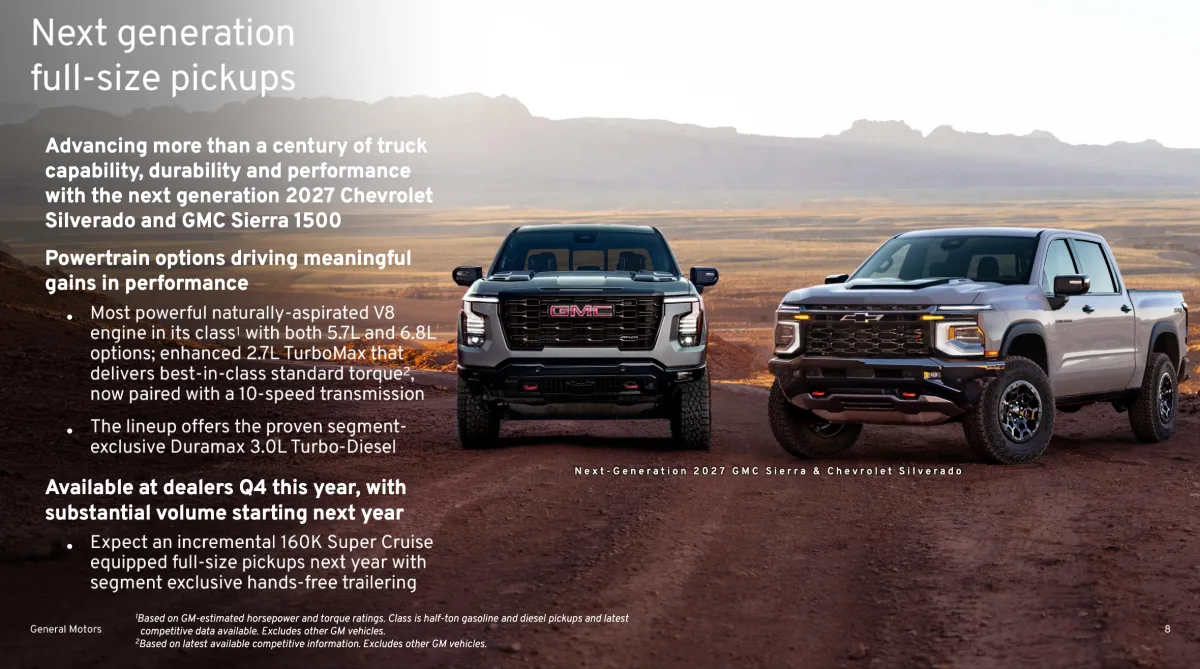 GM Raises 2026 Profit Outlook for Second Time This Year on Strong Truck Demand