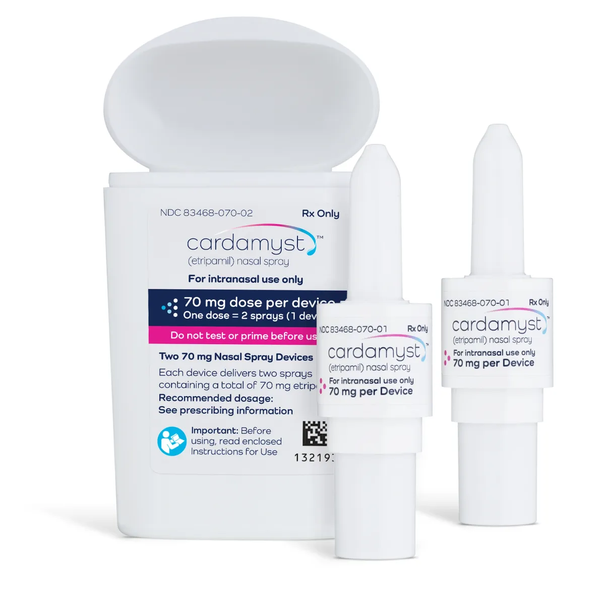 Cantor Fitzgerald Starts Coverage of Milestone Pharmaceuticals with Overweight Rating and $3 Target
