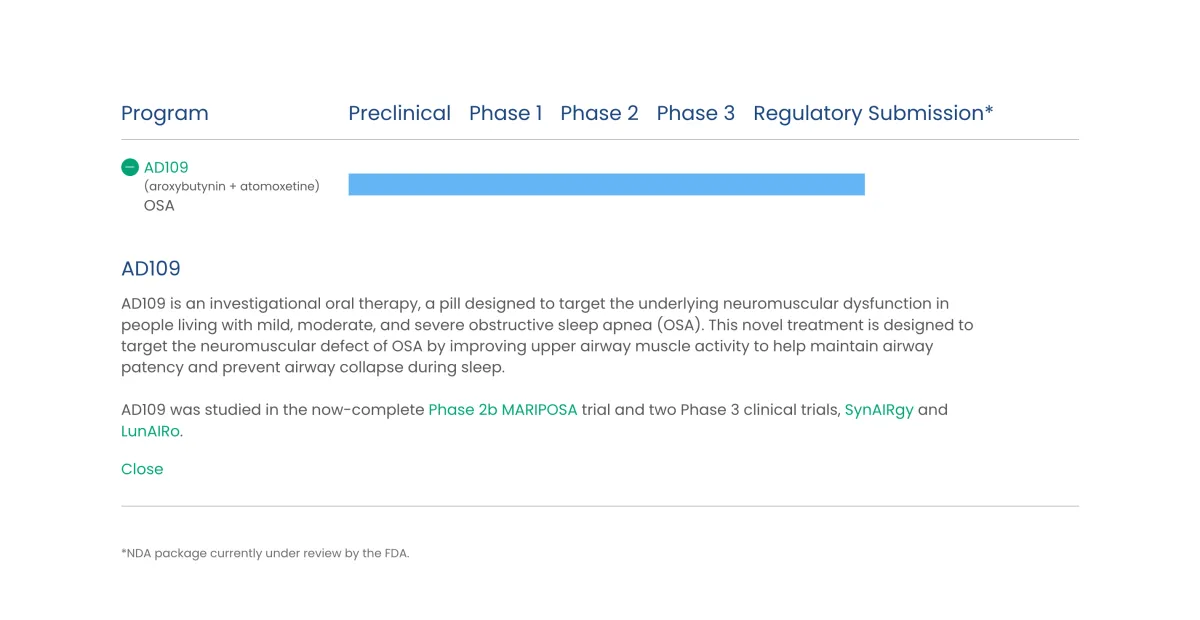 Apnimed Stock Jumps After BofA and Cantor Kick Off Coverage with Big Upside Targets