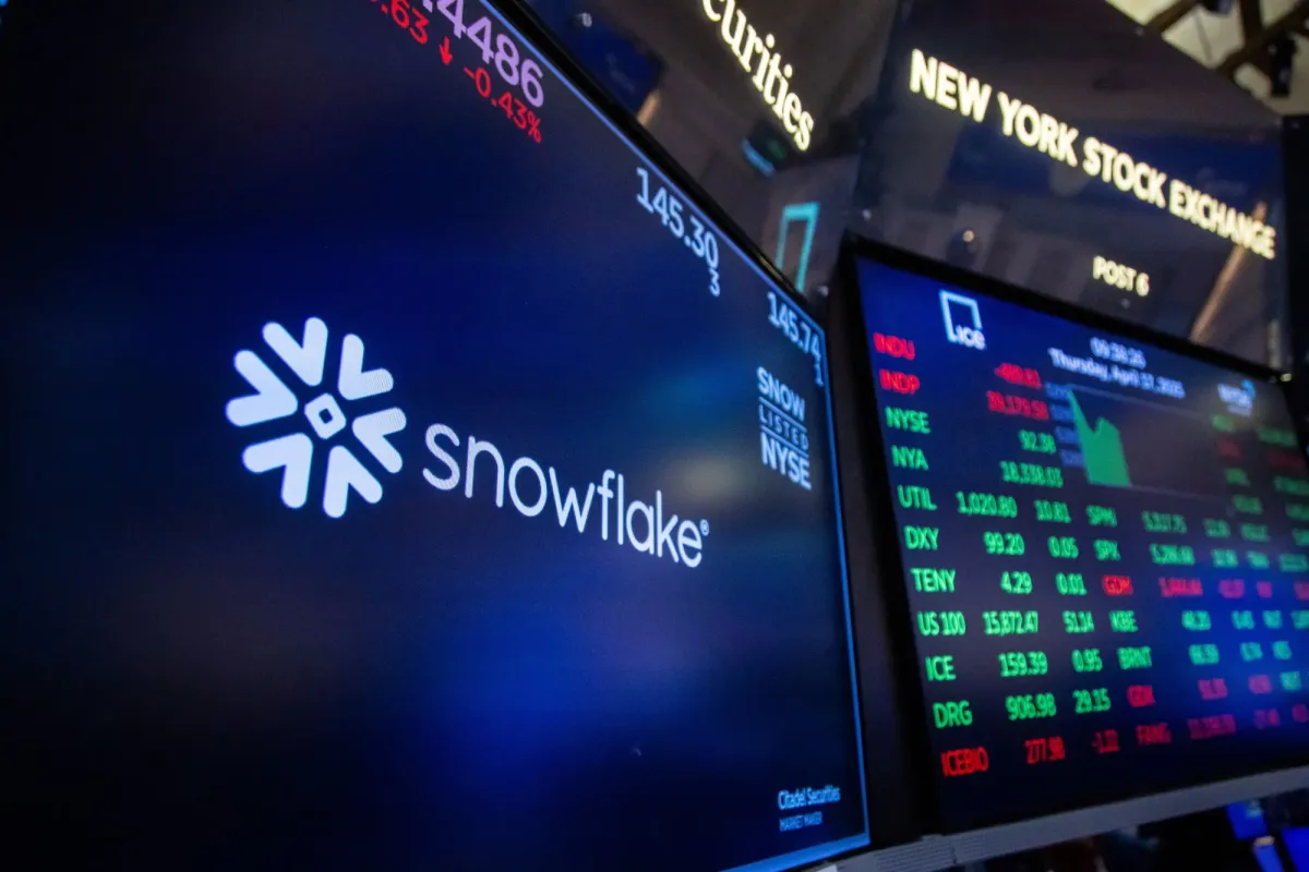 Snowflake Plans $3.5 Billion in 0% Converts. The Premarket Drop Is Mostly Mechanical.