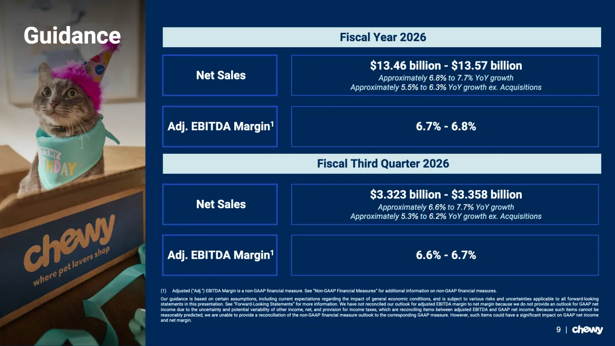 Analysts Cool on Chewy After Q2: Slowing Growth, No Clear Catalyst