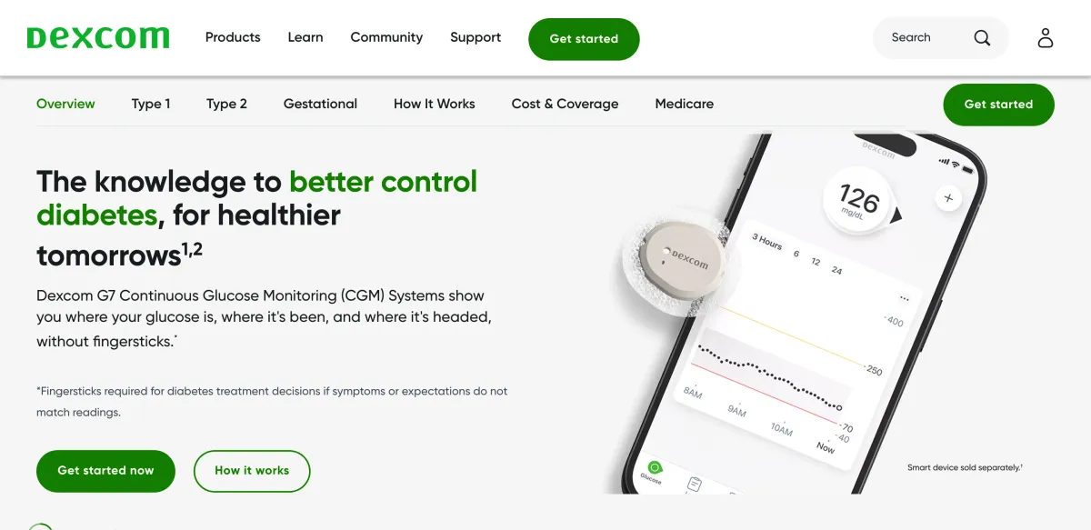 Dexcom Gains as NEJM Trial Validates G7 for Type 2 Diabetes Patients Not on Insulin