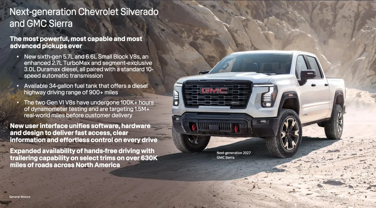 Pickup Trucks Power GM’s Strong Quarter as Automaker Approves Massive Buyback