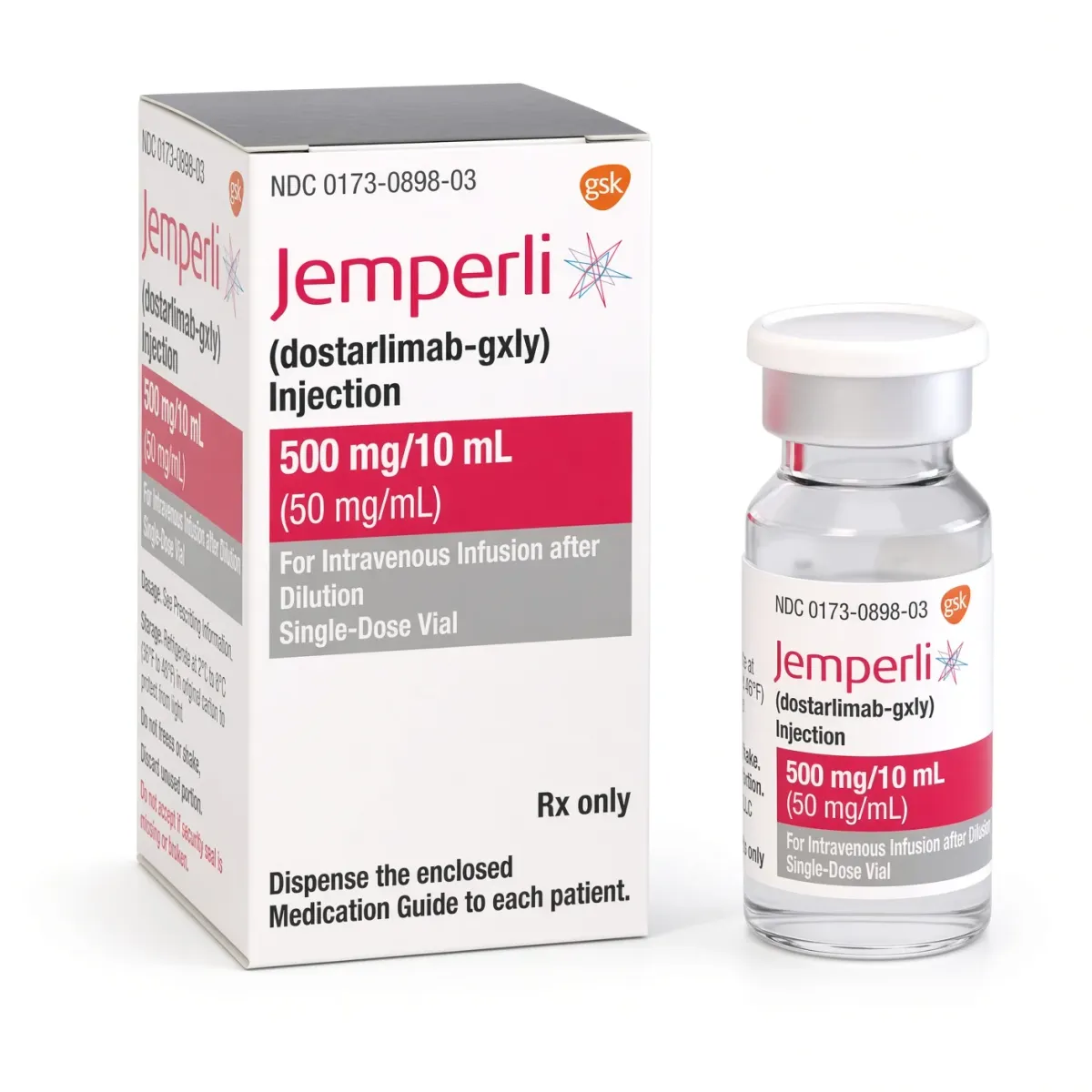AnaptysBio Shares Rise on FDA Approval of Jemperli as First Immunotherapy for MSI-H/dMMR Rectal Cancer
